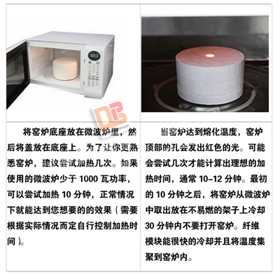 陶瓷纤维微波窑